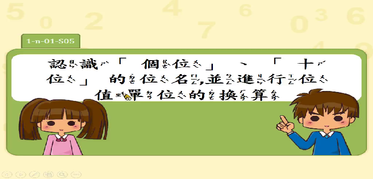 認識「個位」、「十位」的位名,並進行位值單位的換算。